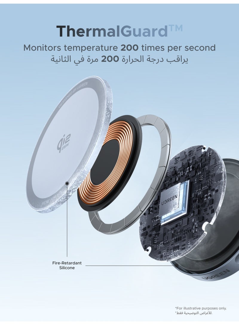 يو جرين 2025 وسادة شحن لاسلكي Qi2 بقوة 25 واط، كابل USB-C مضفر بطول 1.5 متر، شاحن ماغ سيف سريع محمول لهاتف آيفون 17 برو ماكس وسلسلة 16-12، وإيربودز 4 و3 وبرو وبرو 2، مع مغناطيس قوي وحماية متعددة 25W PAD - Image 5